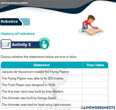 Activity2-History of Robotics