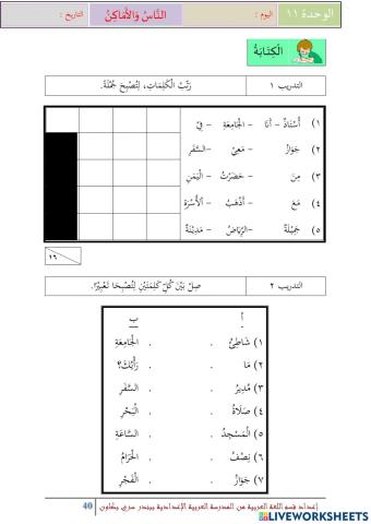 الناس والأماكن - الكتابة