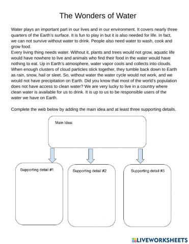 Main Idea and Supporting Details Identification