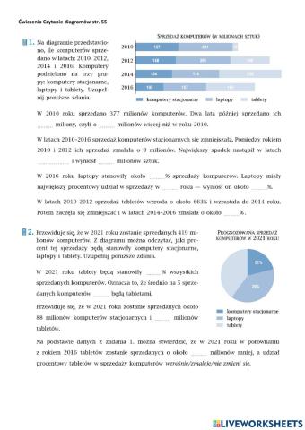 Ćwiczenia Czytanie diagramów str 55 klasa 8