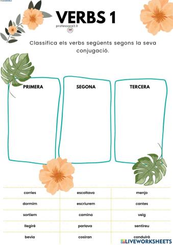 Verbs 1: conjugació