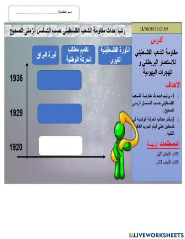 ترتيب القضية الفلسطينية