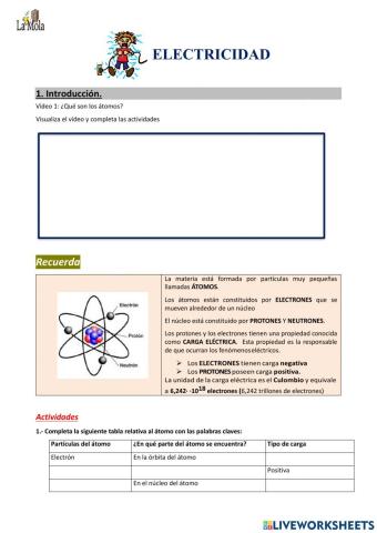 Introducción electricidad