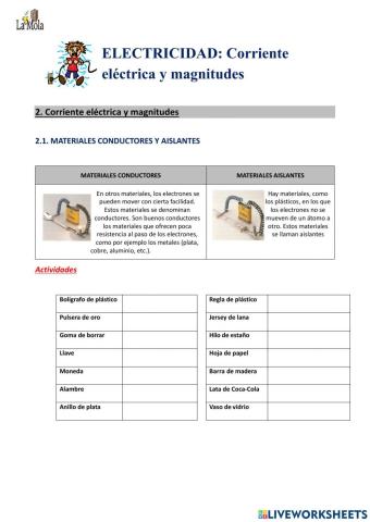 Electricidad: Corriente eléctrica y magnitudes