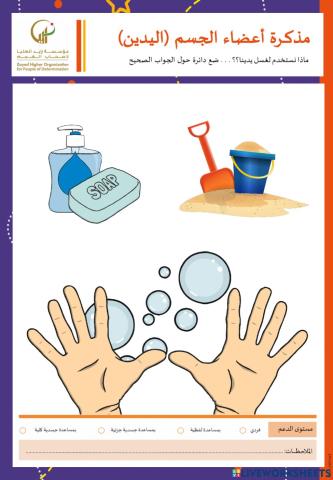 What do we use to wash our hand?