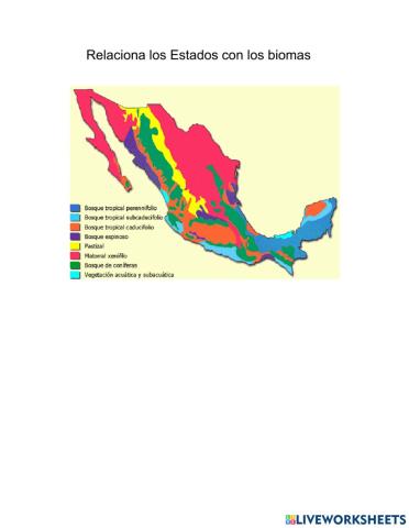 Biomas en México