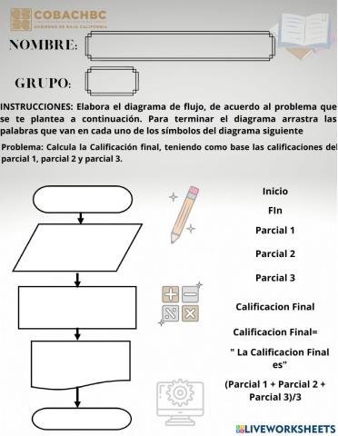 Diagrama Calificación Final