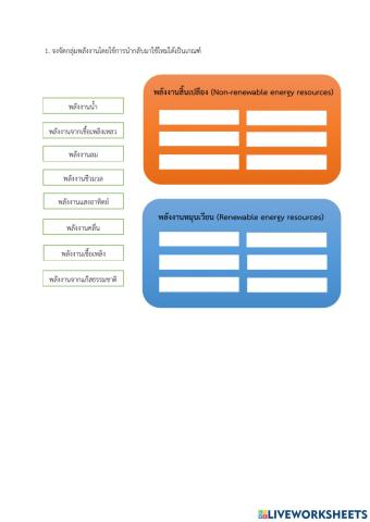 พลังงาน กพส