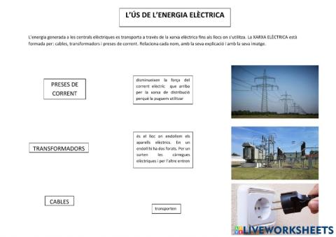 LA XARXA ELÈCTRICA