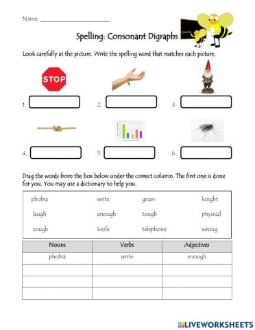 Consonant Digraphs