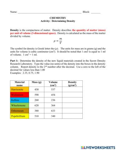 Activity:  Density