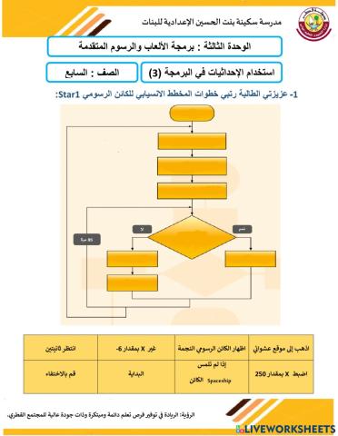 استخدام الإحداثيات في البرمجة ( 3 )