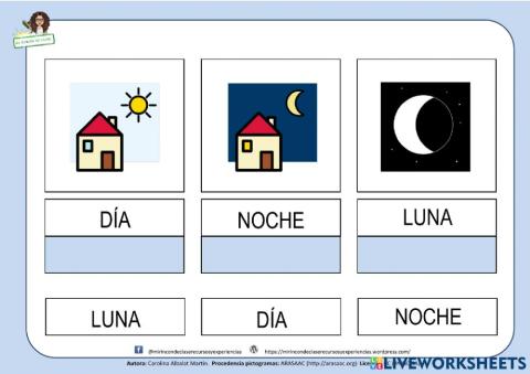 El sistema solar