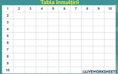 Tabla inmultirii