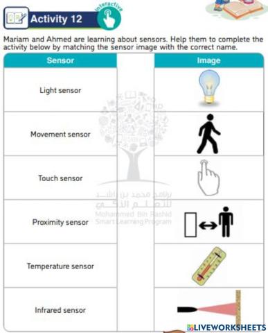 Activity 12 unit 2