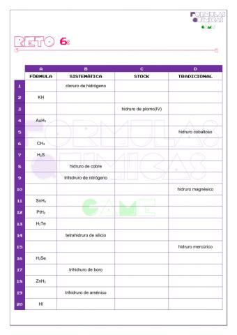 Formulas químicas GAME. RETO 6