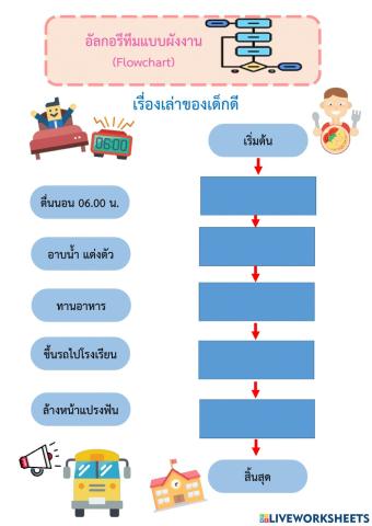 ผังงาน ป.4