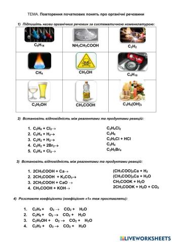 Повторення початкових понять про органічні речовини