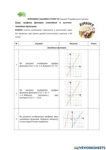 ДЗ 20: графики функций.