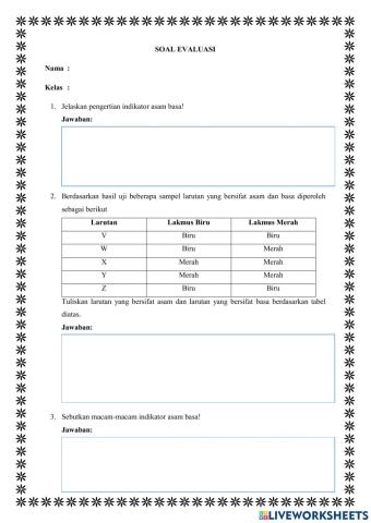 Evaluasi Indikator Asam BAsa