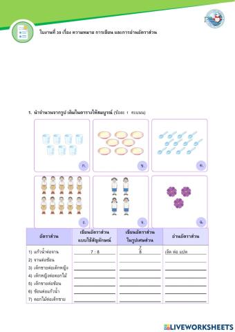 ความหมายอัตราส่วน