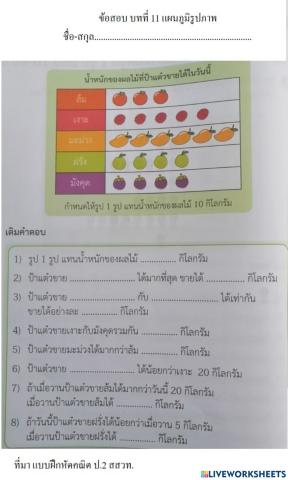 ข้อสอบ แผนภูมิรูปภาพ