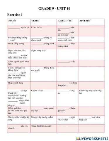 Word form 9 - unit 10 (1)