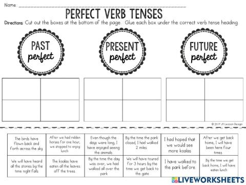 Perfect tenses