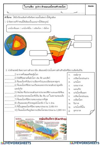 รูปร่างและลักษณะของโลก