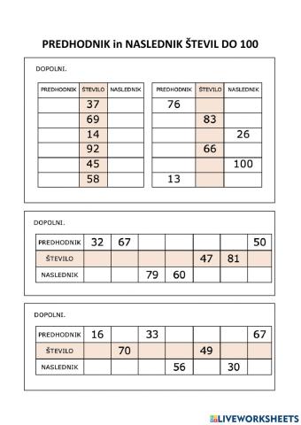 PREDHODNIK in NASLEDNIK DO 100