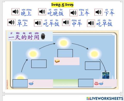 早上上午中午下午晚上吃饭