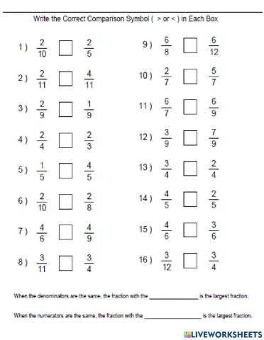 Compare fractions with unlike denominators