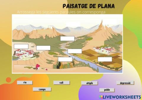 Paisatge de plana i de costa