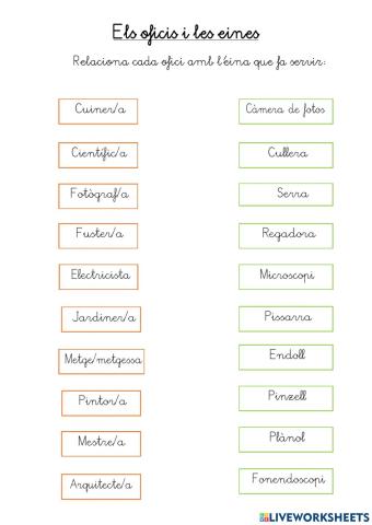 Vocabulari oficis