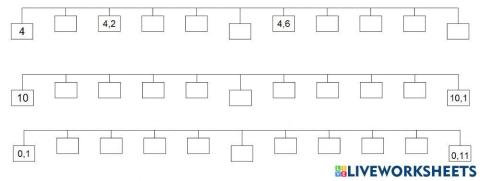 Decimals