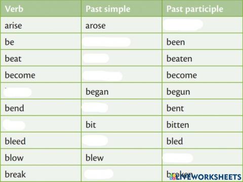 Irregular verbs 1