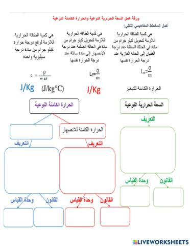 السعة الحرارية النوعية