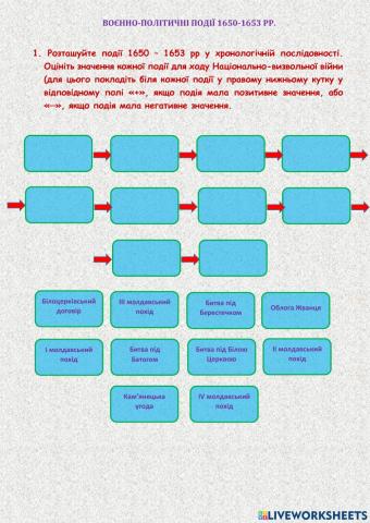 17. Воєнно-політичні події 1650-1653 рр