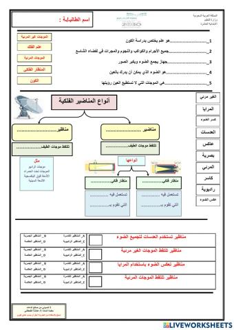 نظام الأرض والشمس-1