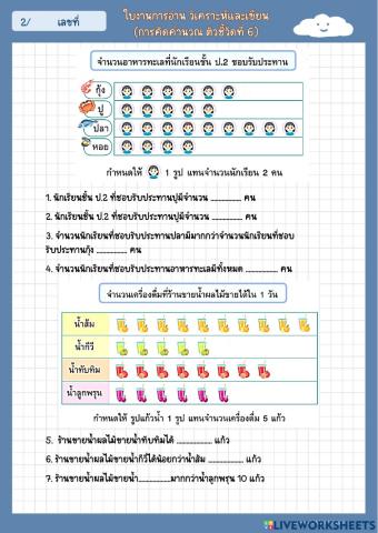 แผนภูมิรูปภาพ