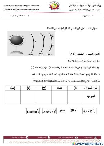 نشاط الجهد