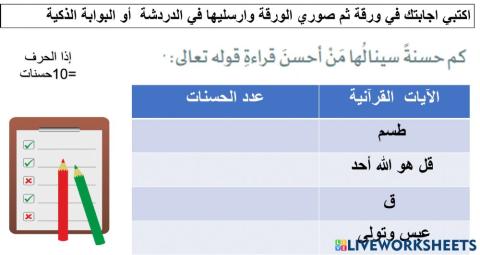 القرآن شفيعي