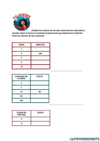 Tablas de proporcionalidad