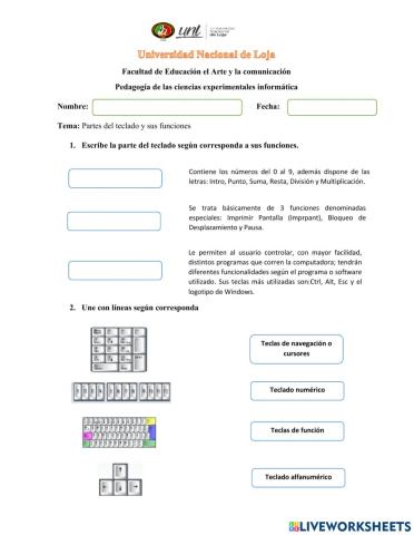 Partes del teclado y sus funciones