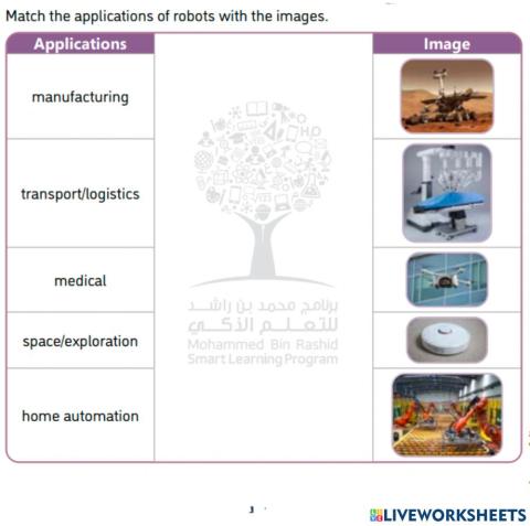 Real life robot application