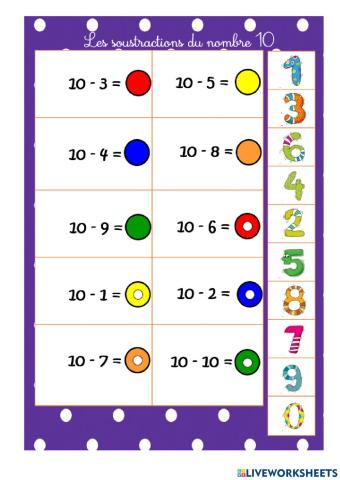 Les soustractions de 10