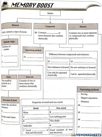 Chapter 6 Memory Booster Form 1 Science