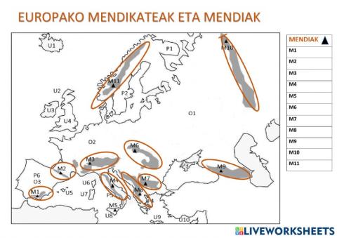 Europa geografia fisikoa