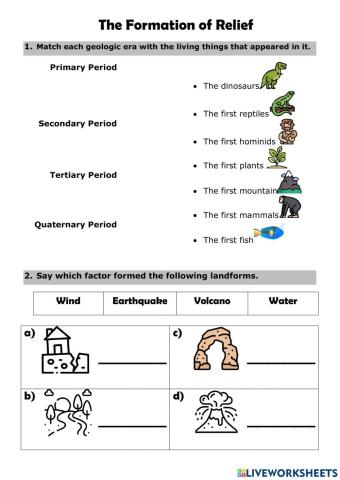 The formation of relief