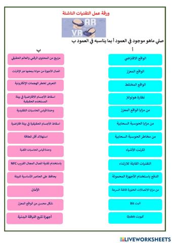 ورقة عمل التقنيات الناشئة